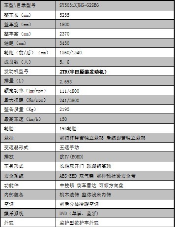 全順救護(hù)車