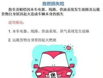 廣告車保險(xiǎn)15342793888