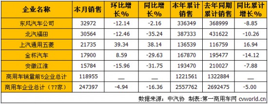 ܇a(chn)NBm(x)½ N׵20f(wn)