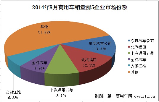 ܇a(chn)NBm(x)½ N׵20f(wn)